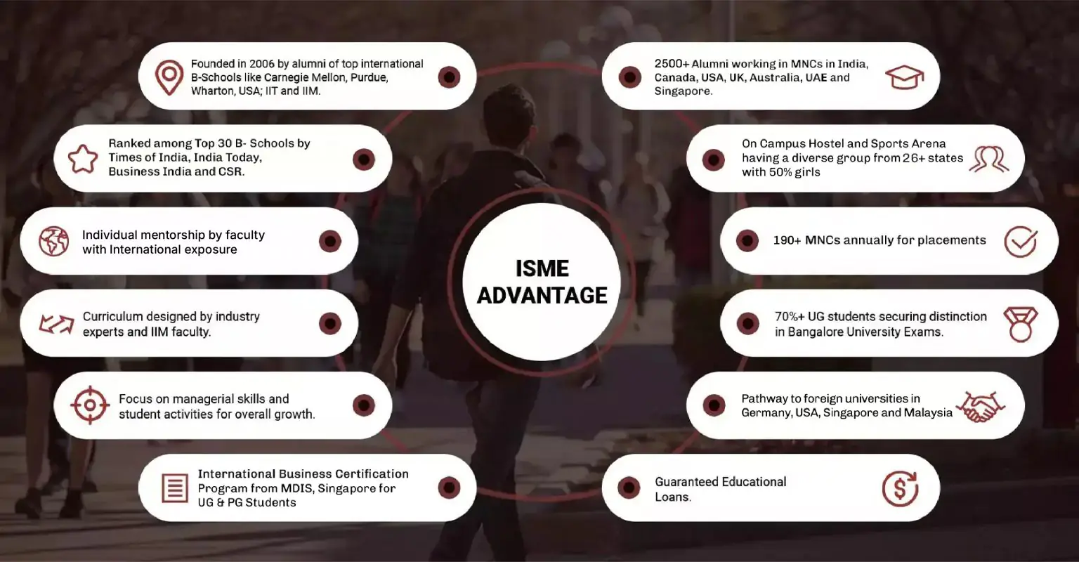 ISME Advantage Banner
